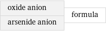 oxide anion arsenide anion | formula