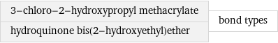 3-chloro-2-hydroxypropyl methacrylate hydroquinone bis(2-hydroxyethyl)ether | bond types