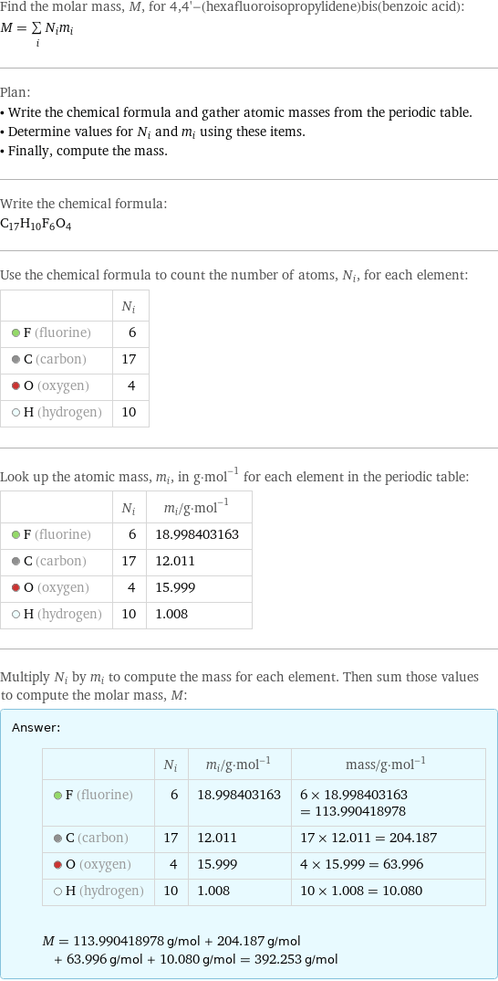 Find the molar mass, M, for 4, 4'-(hexafluoroisopropylidene)bis(benzoic acid): M = sum _iN_im_i Plan: • Write the chemical formula and gather atomic masses from the periodic table. • Determine values for N_i and m_i using these items. • Finally, compute the mass. Write the chemical formula: C_17H_10F_6O_4 Use the chemical formula to count the number of atoms, N_i, for each element:  | N_i  F (fluorine) | 6  C (carbon) | 17  O (oxygen) | 4  H (hydrogen) | 10 Look up the atomic mass, m_i, in g·mol^(-1) for each element in the periodic table:  | N_i | m_i/g·mol^(-1)  F (fluorine) | 6 | 18.998403163  C (carbon) | 17 | 12.011  O (oxygen) | 4 | 15.999  H (hydrogen) | 10 | 1.008 Multiply N_i by m_i to compute the mass for each element. Then sum those values to compute the molar mass, M: Answer: |   | | N_i | m_i/g·mol^(-1) | mass/g·mol^(-1)  F (fluorine) | 6 | 18.998403163 | 6 × 18.998403163 = 113.990418978  C (carbon) | 17 | 12.011 | 17 × 12.011 = 204.187  O (oxygen) | 4 | 15.999 | 4 × 15.999 = 63.996  H (hydrogen) | 10 | 1.008 | 10 × 1.008 = 10.080  M = 113.990418978 g/mol + 204.187 g/mol + 63.996 g/mol + 10.080 g/mol = 392.253 g/mol