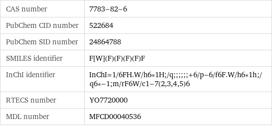 CAS number | 7783-82-6 PubChem CID number | 522684 PubChem SID number | 24864788 SMILES identifier | F[W](F)(F)(F)(F)F InChI identifier | InChI=1/6FH.W/h6*1H;/q;;;;;;+6/p-6/f6F.W/h6*1h;/q6*-1;m/rF6W/c1-7(2, 3, 4, 5)6 RTECS number | YO7720000 MDL number | MFCD00040536