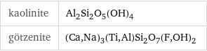 kaolinite | Al_2Si_2O_5(OH)_4 götzenite | (Ca, Na)_3(Ti, Al)Si_2O_7(F, OH)_2