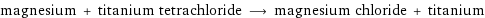 magnesium + titanium tetrachloride ⟶ magnesium chloride + titanium