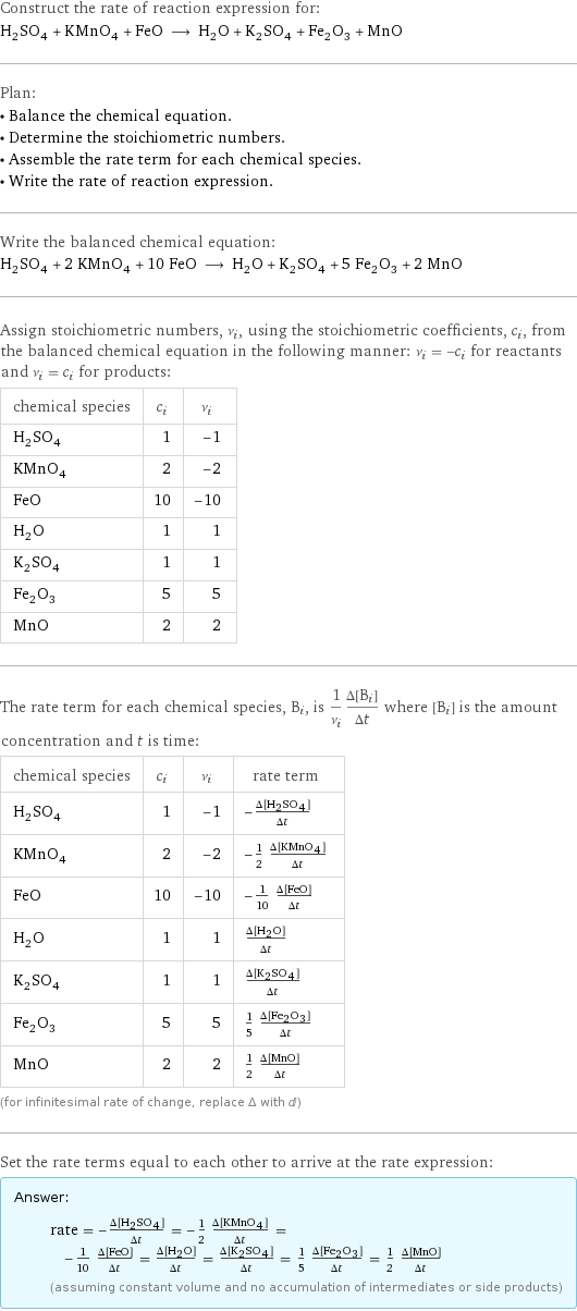 Construct the rate of reaction expression for: H_2SO_4 + KMnO_4 + FeO ⟶ H_2O + K_2SO_4 + Fe_2O_3 + MnO Plan: • Balance the chemical equation. • Determine the stoichiometric numbers. • Assemble the rate term for each chemical species. • Write the rate of reaction expression. Write the balanced chemical equation: H_2SO_4 + 2 KMnO_4 + 10 FeO ⟶ H_2O + K_2SO_4 + 5 Fe_2O_3 + 2 MnO Assign stoichiometric numbers, ν_i, using the stoichiometric coefficients, c_i, from the balanced chemical equation in the following manner: ν_i = -c_i for reactants and ν_i = c_i for products: chemical species | c_i | ν_i H_2SO_4 | 1 | -1 KMnO_4 | 2 | -2 FeO | 10 | -10 H_2O | 1 | 1 K_2SO_4 | 1 | 1 Fe_2O_3 | 5 | 5 MnO | 2 | 2 The rate term for each chemical species, B_i, is 1/ν_i(Δ[B_i])/(Δt) where [B_i] is the amount concentration and t is time: chemical species | c_i | ν_i | rate term H_2SO_4 | 1 | -1 | -(Δ[H2SO4])/(Δt) KMnO_4 | 2 | -2 | -1/2 (Δ[KMnO4])/(Δt) FeO | 10 | -10 | -1/10 (Δ[FeO])/(Δt) H_2O | 1 | 1 | (Δ[H2O])/(Δt) K_2SO_4 | 1 | 1 | (Δ[K2SO4])/(Δt) Fe_2O_3 | 5 | 5 | 1/5 (Δ[Fe2O3])/(Δt) MnO | 2 | 2 | 1/2 (Δ[MnO])/(Δt) (for infinitesimal rate of change, replace Δ with d) Set the rate terms equal to each other to arrive at the rate expression: Answer: |   | rate = -(Δ[H2SO4])/(Δt) = -1/2 (Δ[KMnO4])/(Δt) = -1/10 (Δ[FeO])/(Δt) = (Δ[H2O])/(Δt) = (Δ[K2SO4])/(Δt) = 1/5 (Δ[Fe2O3])/(Δt) = 1/2 (Δ[MnO])/(Δt) (assuming constant volume and no accumulation of intermediates or side products)