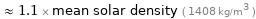  ≈ 1.1 × mean solar density ( 1408 kg/m^3 )