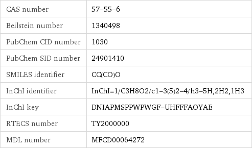 CAS number | 57-55-6 Beilstein number | 1340498 PubChem CID number | 1030 PubChem SID number | 24901410 SMILES identifier | CC(CO)O InChI identifier | InChI=1/C3H8O2/c1-3(5)2-4/h3-5H, 2H2, 1H3 InChI key | DNIAPMSPPWPWGF-UHFFFAOYAE RTECS number | TY2000000 MDL number | MFCD00064272