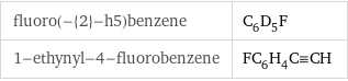 fluoro(-{2}-h5)benzene | C_6D_5F 1-ethynyl-4-fluorobenzene | FC_6H_4C congruent CH