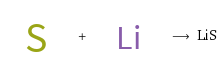  + ⟶ LiS