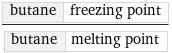 butane | freezing point/butane | melting point