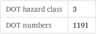 DOT hazard class | 3 DOT numbers | 1191