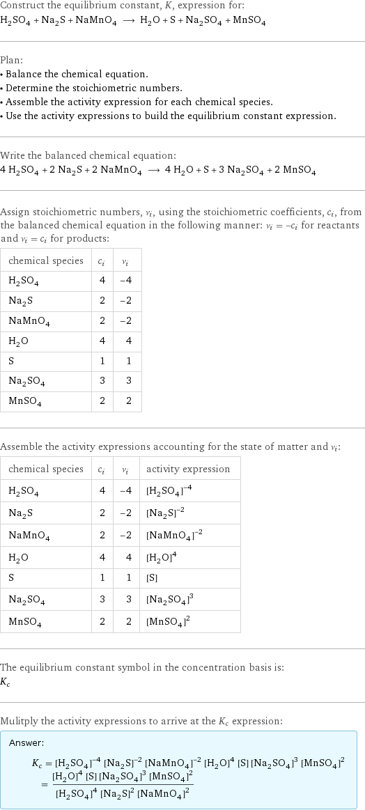 Construct the equilibrium constant, K, expression for: H_2SO_4 + Na_2S + NaMnO_4 ⟶ H_2O + S + Na_2SO_4 + MnSO_4 Plan: • Balance the chemical equation. • Determine the stoichiometric numbers. • Assemble the activity expression for each chemical species. • Use the activity expressions to build the equilibrium constant expression. Write the balanced chemical equation: 4 H_2SO_4 + 2 Na_2S + 2 NaMnO_4 ⟶ 4 H_2O + S + 3 Na_2SO_4 + 2 MnSO_4 Assign stoichiometric numbers, ν_i, using the stoichiometric coefficients, c_i, from the balanced chemical equation in the following manner: ν_i = -c_i for reactants and ν_i = c_i for products: chemical species | c_i | ν_i H_2SO_4 | 4 | -4 Na_2S | 2 | -2 NaMnO_4 | 2 | -2 H_2O | 4 | 4 S | 1 | 1 Na_2SO_4 | 3 | 3 MnSO_4 | 2 | 2 Assemble the activity expressions accounting for the state of matter and ν_i: chemical species | c_i | ν_i | activity expression H_2SO_4 | 4 | -4 | ([H2SO4])^(-4) Na_2S | 2 | -2 | ([Na2S])^(-2) NaMnO_4 | 2 | -2 | ([NaMnO4])^(-2) H_2O | 4 | 4 | ([H2O])^4 S | 1 | 1 | [S] Na_2SO_4 | 3 | 3 | ([Na2SO4])^3 MnSO_4 | 2 | 2 | ([MnSO4])^2 The equilibrium constant symbol in the concentration basis is: K_c Mulitply the activity expressions to arrive at the K_c expression: Answer: |   | K_c = ([H2SO4])^(-4) ([Na2S])^(-2) ([NaMnO4])^(-2) ([H2O])^4 [S] ([Na2SO4])^3 ([MnSO4])^2 = (([H2O])^4 [S] ([Na2SO4])^3 ([MnSO4])^2)/(([H2SO4])^4 ([Na2S])^2 ([NaMnO4])^2)