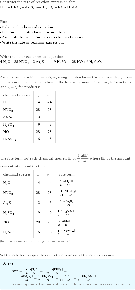 Construct the rate of reaction expression for: H_2O + HNO_3 + As_2S_3 ⟶ H_2SO_4 + NO + H_3AsO_4 Plan: • Balance the chemical equation. • Determine the stoichiometric numbers. • Assemble the rate term for each chemical species. • Write the rate of reaction expression. Write the balanced chemical equation: 4 H_2O + 28 HNO_3 + 3 As_2S_3 ⟶ 9 H_2SO_4 + 28 NO + 6 H_3AsO_4 Assign stoichiometric numbers, ν_i, using the stoichiometric coefficients, c_i, from the balanced chemical equation in the following manner: ν_i = -c_i for reactants and ν_i = c_i for products: chemical species | c_i | ν_i H_2O | 4 | -4 HNO_3 | 28 | -28 As_2S_3 | 3 | -3 H_2SO_4 | 9 | 9 NO | 28 | 28 H_3AsO_4 | 6 | 6 The rate term for each chemical species, B_i, is 1/ν_i(Δ[B_i])/(Δt) where [B_i] is the amount concentration and t is time: chemical species | c_i | ν_i | rate term H_2O | 4 | -4 | -1/4 (Δ[H2O])/(Δt) HNO_3 | 28 | -28 | -1/28 (Δ[HNO3])/(Δt) As_2S_3 | 3 | -3 | -1/3 (Δ[As2S3])/(Δt) H_2SO_4 | 9 | 9 | 1/9 (Δ[H2SO4])/(Δt) NO | 28 | 28 | 1/28 (Δ[NO])/(Δt) H_3AsO_4 | 6 | 6 | 1/6 (Δ[H3AsO4])/(Δt) (for infinitesimal rate of change, replace Δ with d) Set the rate terms equal to each other to arrive at the rate expression: Answer: |   | rate = -1/4 (Δ[H2O])/(Δt) = -1/28 (Δ[HNO3])/(Δt) = -1/3 (Δ[As2S3])/(Δt) = 1/9 (Δ[H2SO4])/(Δt) = 1/28 (Δ[NO])/(Δt) = 1/6 (Δ[H3AsO4])/(Δt) (assuming constant volume and no accumulation of intermediates or side products)