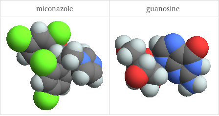 3D structure