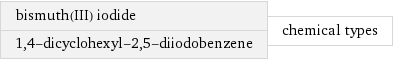 bismuth(III) iodide 1, 4-dicyclohexyl-2, 5-diiodobenzene | chemical types