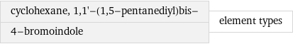 cyclohexane, 1, 1'-(1, 5-pentanediyl)bis- 4-bromoindole | element types