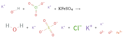  + + KFeSO4 ⟶ + + + 