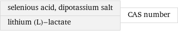 selenious acid, dipotassium salt lithium (L)-lactate | CAS number