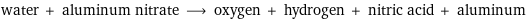 water + aluminum nitrate ⟶ oxygen + hydrogen + nitric acid + aluminum