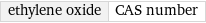 ethylene oxide | CAS number