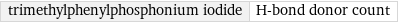 trimethylphenylphosphonium iodide | H-bond donor count