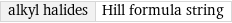 alkyl halides | Hill formula string