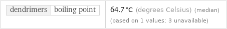 dendrimers | boiling point | 64.7 °C (degrees Celsius) (median) (based on 1 values; 3 unavailable)