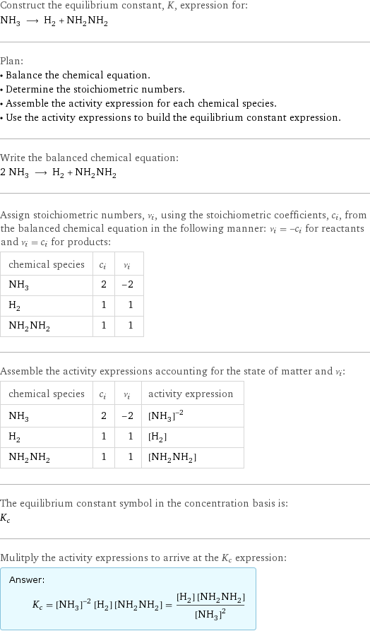 Construct the equilibrium constant, K, expression for: NH_3 ⟶ H_2 + NH_2NH_2 Plan: • Balance the chemical equation. • Determine the stoichiometric numbers. • Assemble the activity expression for each chemical species. • Use the activity expressions to build the equilibrium constant expression. Write the balanced chemical equation: 2 NH_3 ⟶ H_2 + NH_2NH_2 Assign stoichiometric numbers, ν_i, using the stoichiometric coefficients, c_i, from the balanced chemical equation in the following manner: ν_i = -c_i for reactants and ν_i = c_i for products: chemical species | c_i | ν_i NH_3 | 2 | -2 H_2 | 1 | 1 NH_2NH_2 | 1 | 1 Assemble the activity expressions accounting for the state of matter and ν_i: chemical species | c_i | ν_i | activity expression NH_3 | 2 | -2 | ([NH3])^(-2) H_2 | 1 | 1 | [H2] NH_2NH_2 | 1 | 1 | [NH2NH2] The equilibrium constant symbol in the concentration basis is: K_c Mulitply the activity expressions to arrive at the K_c expression: Answer: |   | K_c = ([NH3])^(-2) [H2] [NH2NH2] = ([H2] [NH2NH2])/([NH3])^2