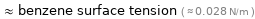  ≈ benzene surface tension ( ≈ 0.028 N/m )