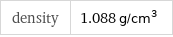 density | 1.088 g/cm^3