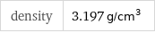 density | 3.197 g/cm^3