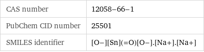 CAS number | 12058-66-1 PubChem CID number | 25501 SMILES identifier | [O-][Sn](=O)[O-].[Na+].[Na+]