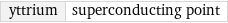 yttrium | superconducting point