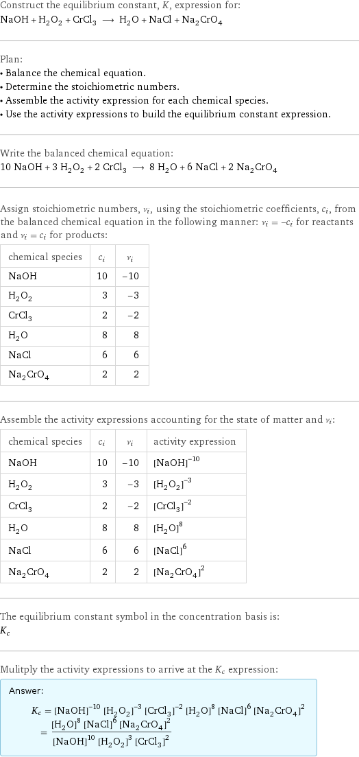 Construct the equilibrium constant, K, expression for: NaOH + H_2O_2 + CrCl_3 ⟶ H_2O + NaCl + Na_2CrO_4 Plan: • Balance the chemical equation. • Determine the stoichiometric numbers. • Assemble the activity expression for each chemical species. • Use the activity expressions to build the equilibrium constant expression. Write the balanced chemical equation: 10 NaOH + 3 H_2O_2 + 2 CrCl_3 ⟶ 8 H_2O + 6 NaCl + 2 Na_2CrO_4 Assign stoichiometric numbers, ν_i, using the stoichiometric coefficients, c_i, from the balanced chemical equation in the following manner: ν_i = -c_i for reactants and ν_i = c_i for products: chemical species | c_i | ν_i NaOH | 10 | -10 H_2O_2 | 3 | -3 CrCl_3 | 2 | -2 H_2O | 8 | 8 NaCl | 6 | 6 Na_2CrO_4 | 2 | 2 Assemble the activity expressions accounting for the state of matter and ν_i: chemical species | c_i | ν_i | activity expression NaOH | 10 | -10 | ([NaOH])^(-10) H_2O_2 | 3 | -3 | ([H2O2])^(-3) CrCl_3 | 2 | -2 | ([CrCl3])^(-2) H_2O | 8 | 8 | ([H2O])^8 NaCl | 6 | 6 | ([NaCl])^6 Na_2CrO_4 | 2 | 2 | ([Na2CrO4])^2 The equilibrium constant symbol in the concentration basis is: K_c Mulitply the activity expressions to arrive at the K_c expression: Answer: |   | K_c = ([NaOH])^(-10) ([H2O2])^(-3) ([CrCl3])^(-2) ([H2O])^8 ([NaCl])^6 ([Na2CrO4])^2 = (([H2O])^8 ([NaCl])^6 ([Na2CrO4])^2)/(([NaOH])^10 ([H2O2])^3 ([CrCl3])^2)