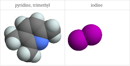 3D structure