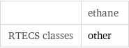  | ethane RTECS classes | other