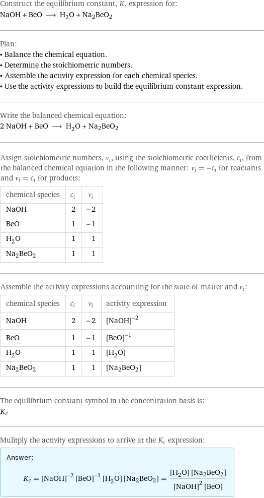 Construct the equilibrium constant, K, expression for: NaOH + BeO ⟶ H_2O + Na2BeO2 Plan: • Balance the chemical equation. • Determine the stoichiometric numbers. • Assemble the activity expression for each chemical species. • Use the activity expressions to build the equilibrium constant expression. Write the balanced chemical equation: 2 NaOH + BeO ⟶ H_2O + Na2BeO2 Assign stoichiometric numbers, ν_i, using the stoichiometric coefficients, c_i, from the balanced chemical equation in the following manner: ν_i = -c_i for reactants and ν_i = c_i for products: chemical species | c_i | ν_i NaOH | 2 | -2 BeO | 1 | -1 H_2O | 1 | 1 Na2BeO2 | 1 | 1 Assemble the activity expressions accounting for the state of matter and ν_i: chemical species | c_i | ν_i | activity expression NaOH | 2 | -2 | ([NaOH])^(-2) BeO | 1 | -1 | ([BeO])^(-1) H_2O | 1 | 1 | [H2O] Na2BeO2 | 1 | 1 | [Na2BeO2] The equilibrium constant symbol in the concentration basis is: K_c Mulitply the activity expressions to arrive at the K_c expression: Answer: |   | K_c = ([NaOH])^(-2) ([BeO])^(-1) [H2O] [Na2BeO2] = ([H2O] [Na2BeO2])/(([NaOH])^2 [BeO])