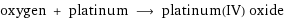 oxygen + platinum ⟶ platinum(IV) oxide