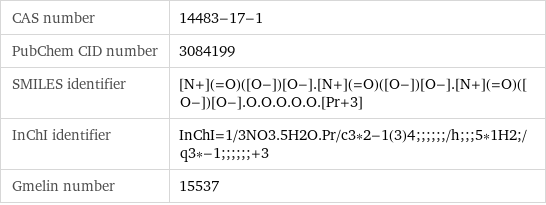CAS number | 14483-17-1 PubChem CID number | 3084199 SMILES identifier | [N+](=O)([O-])[O-].[N+](=O)([O-])[O-].[N+](=O)([O-])[O-].O.O.O.O.O.[Pr+3] InChI identifier | InChI=1/3NO3.5H2O.Pr/c3*2-1(3)4;;;;;;/h;;;5*1H2;/q3*-1;;;;;;+3 Gmelin number | 15537