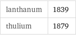 lanthanum | 1839 thulium | 1879