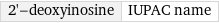 2'-deoxyinosine | IUPAC name