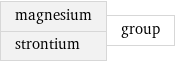 magnesium strontium | group
