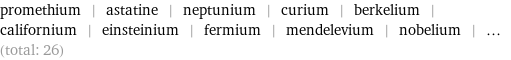 promethium | astatine | neptunium | curium | berkelium | californium | einsteinium | fermium | mendelevium | nobelium | ... (total: 26)