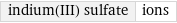 indium(III) sulfate | ions