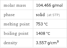 molar mass | 104.466 g/mol phase | solid (at STP) melting point | 753 °C boiling point | 1408 °C density | 3.557 g/cm^3