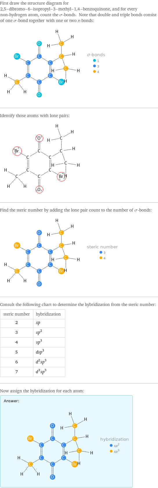 First draw the structure diagram for 2, 5-dibromo-6-isopropyl-3-methyl-1, 4-benzoquinone, and for every non-hydrogen atom, count the σ-bonds. Note that double and triple bonds consist of one σ-bond together with one or two π-bonds:  Identify those atoms with lone pairs:  Find the steric number by adding the lone pair count to the number of σ-bonds:  Consult the following chart to determine the hybridization from the steric number: steric number | hybridization 2 | sp 3 | sp^2 4 | sp^3 5 | dsp^3 6 | d^2sp^3 7 | d^3sp^3 Now assign the hybridization for each atom: Answer: |   | 