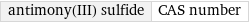 antimony(III) sulfide | CAS number