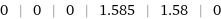 0 | 0 | 0 | 1.585 | 1.58 | 0