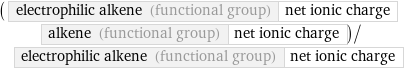 (electrophilic alkene (functional group) | net ionic charge alkene (functional group) | net ionic charge)/electrophilic alkene (functional group) | net ionic charge