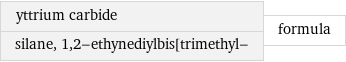 yttrium carbide silane, 1, 2-ethynediylbis[trimethyl- | formula