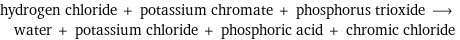 hydrogen chloride + potassium chromate + phosphorus trioxide ⟶ water + potassium chloride + phosphoric acid + chromic chloride