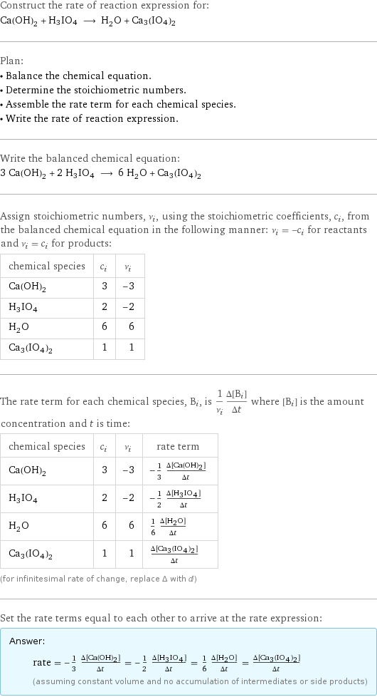 Construct the rate of reaction expression for: Ca(OH)_2 + H3IO4 ⟶ H_2O + Ca3(IO4)2 Plan: • Balance the chemical equation. • Determine the stoichiometric numbers. • Assemble the rate term for each chemical species. • Write the rate of reaction expression. Write the balanced chemical equation: 3 Ca(OH)_2 + 2 H3IO4 ⟶ 6 H_2O + Ca3(IO4)2 Assign stoichiometric numbers, ν_i, using the stoichiometric coefficients, c_i, from the balanced chemical equation in the following manner: ν_i = -c_i for reactants and ν_i = c_i for products: chemical species | c_i | ν_i Ca(OH)_2 | 3 | -3 H3IO4 | 2 | -2 H_2O | 6 | 6 Ca3(IO4)2 | 1 | 1 The rate term for each chemical species, B_i, is 1/ν_i(Δ[B_i])/(Δt) where [B_i] is the amount concentration and t is time: chemical species | c_i | ν_i | rate term Ca(OH)_2 | 3 | -3 | -1/3 (Δ[Ca(OH)2])/(Δt) H3IO4 | 2 | -2 | -1/2 (Δ[H3IO4])/(Δt) H_2O | 6 | 6 | 1/6 (Δ[H2O])/(Δt) Ca3(IO4)2 | 1 | 1 | (Δ[Ca3(IO4)2])/(Δt) (for infinitesimal rate of change, replace Δ with d) Set the rate terms equal to each other to arrive at the rate expression: Answer: |   | rate = -1/3 (Δ[Ca(OH)2])/(Δt) = -1/2 (Δ[H3IO4])/(Δt) = 1/6 (Δ[H2O])/(Δt) = (Δ[Ca3(IO4)2])/(Δt) (assuming constant volume and no accumulation of intermediates or side products)